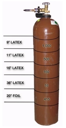 Helium product 7